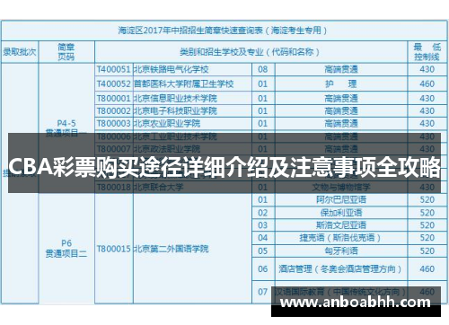 CBA彩票购买途径详细介绍及注意事项全攻略